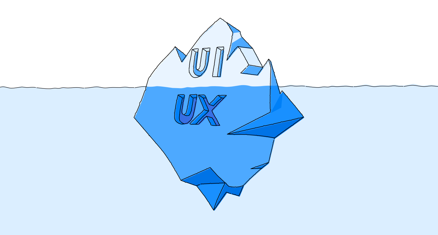 Основи UX/UI дизайну: з чого почати